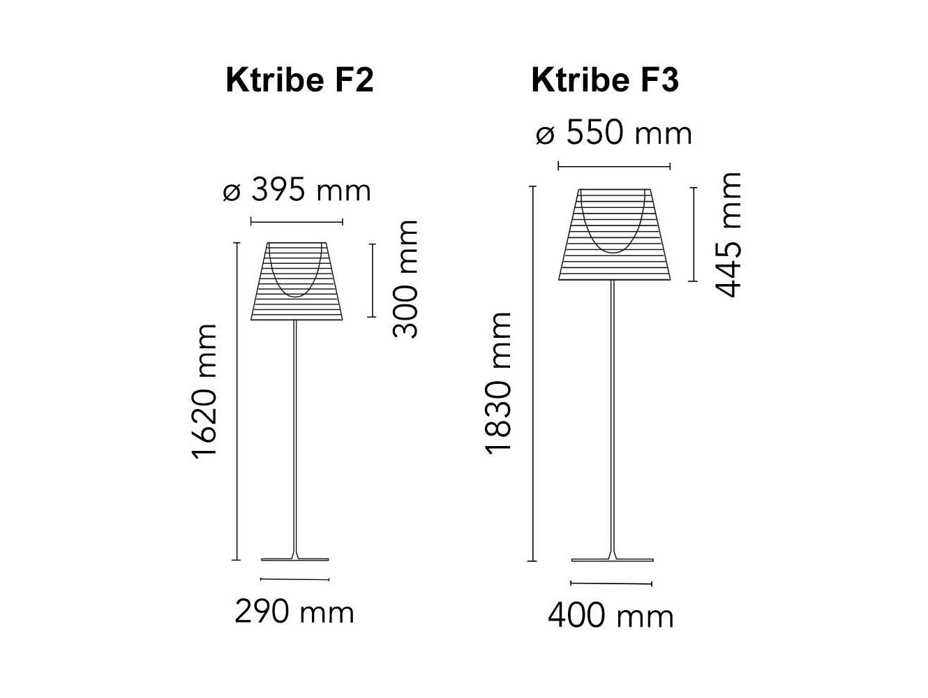 Lámpara de Pie Ktribe F2/F3 de Flos: Elegancia Moderna