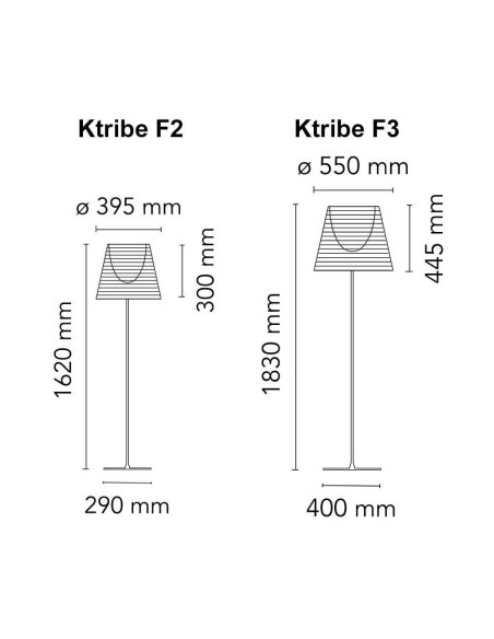 Lámpara de Pie Ktribe F2/F3 de Flos: Elegancia Moderna